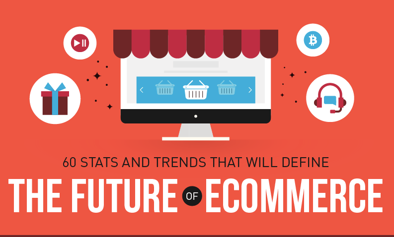 Future Trends That Will Reshape Online Shopping
